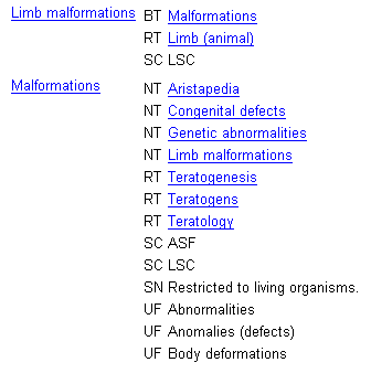 sample thesaurus results, as described in text